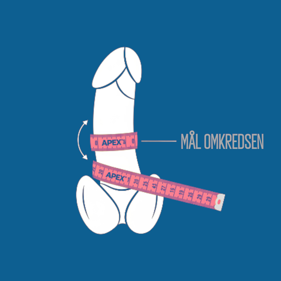 Hvordan måler du din pik