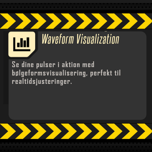 Waveform Visualization
