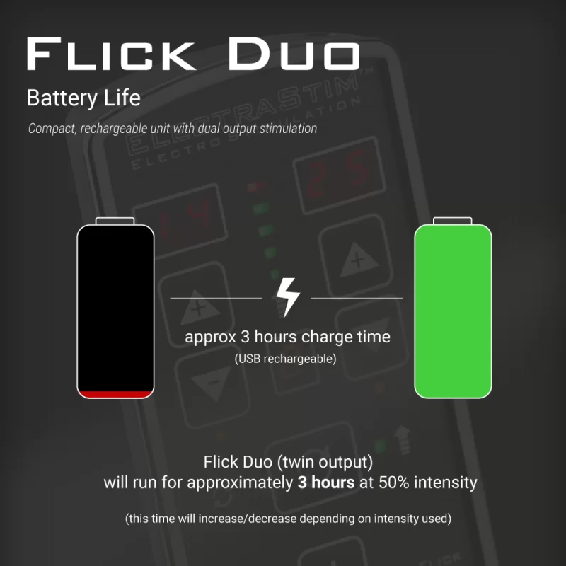 Electrastim Flick Duo Stimulator Pack