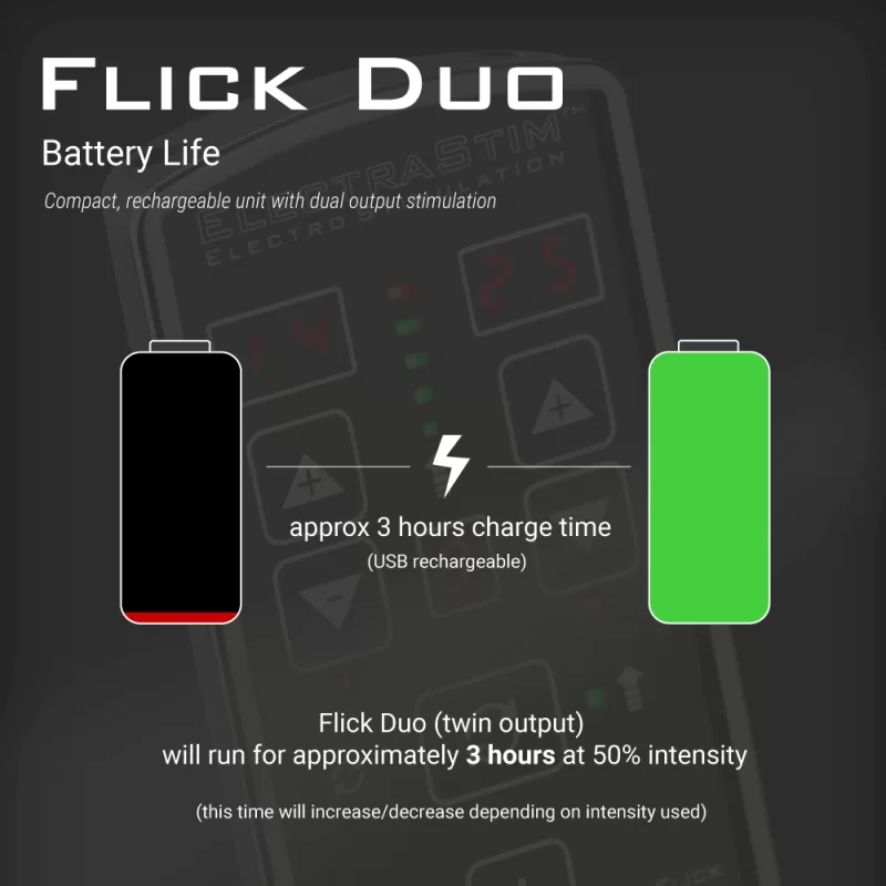 Electrastim Flick Duo Stimulator Multi Pack