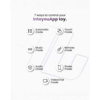 IY - Moxy - Butt Plug 360º Rotation med App fra Sadistenstoolbox