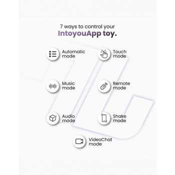 IY - Salma - Wand med Flipping Tongue med App Styring fra Sadistenstoolbox