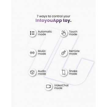 IY - Tickly - Nipple Clamps med Necklace med App Styring fra Sadistenstoolbox