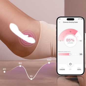 Tempo – Kinky Finger Tapping fra Sadistenstoolbox