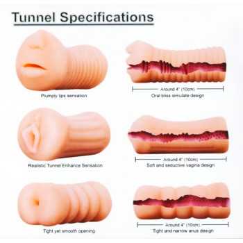 XXX To-Go Threesome Masturbator sæt med Oral, Vaginal og Anal fra Sadistenstoolbox