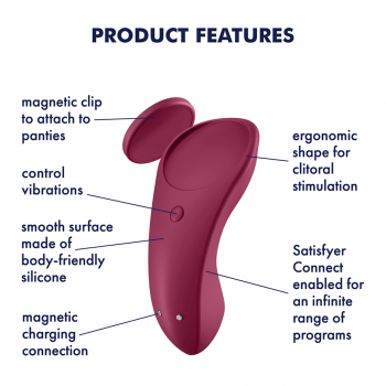 Satisfyer Sexy Secret Trusse Vibrator App Styrret fra Sadistenstoolbox