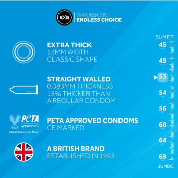 Størrelsesguide til Kondomer