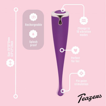 Pinpoint Klitoris Vibrator – Teazers Pointer Vibe fra Sadistenstoolbox