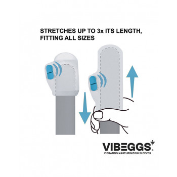 Masturbationsæg med Vibration – Ribs Delight – VIBEGGS fra Sadistenstoolbox