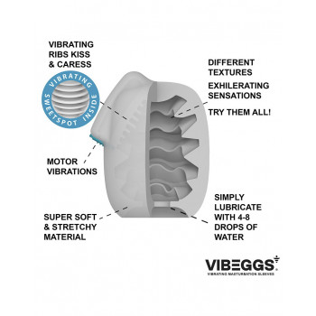 Masturbationsæg med Vibration – Candy Curves – VIBEGGS fra Sadistenstoolbox